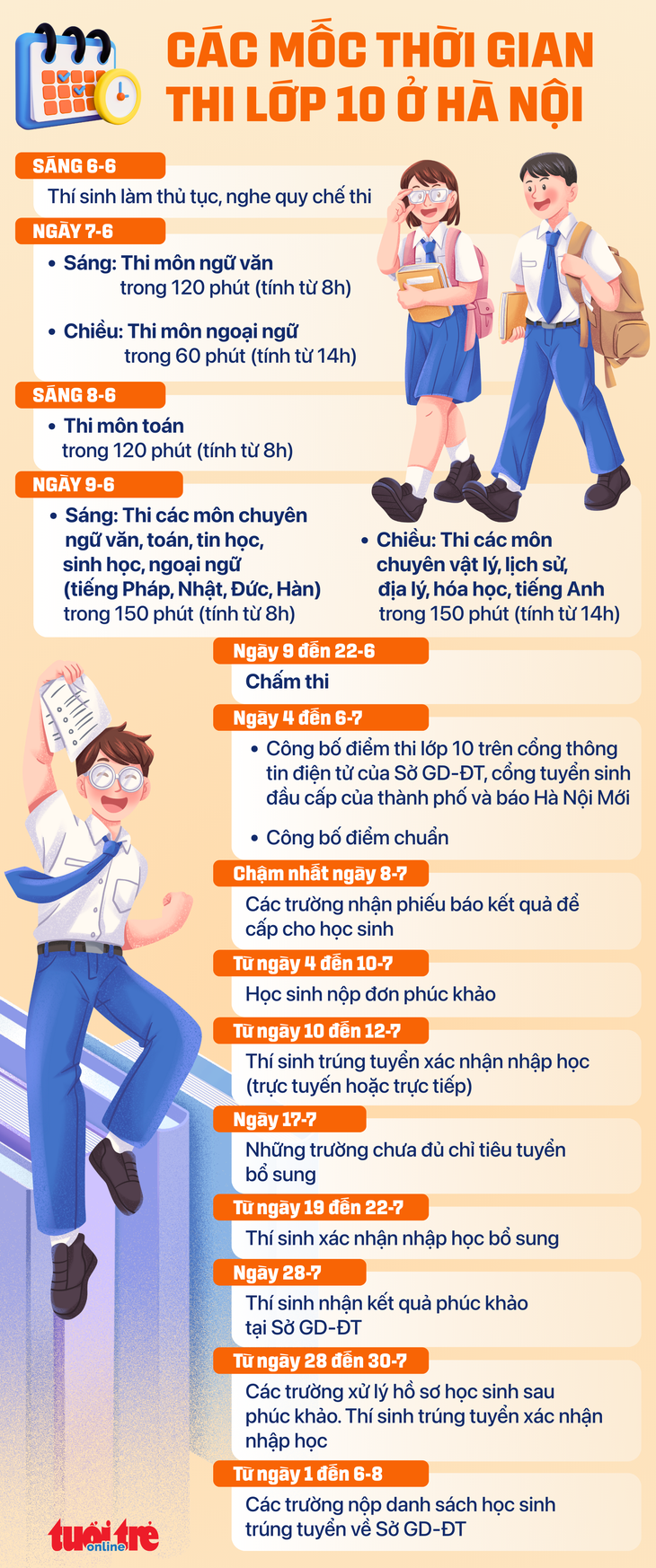 lớp 10 - Ảnh 3.