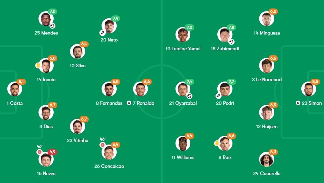 chung ket Nations League anh 1