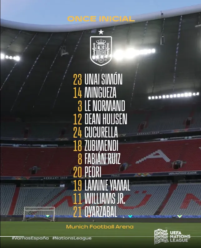 Trực tiếp chung kết Nations League 2024/25, Bồ Đào Nha vs Tây Ban Nha 0-0 (H1): Trận đấu bắt đầu ảnh 15