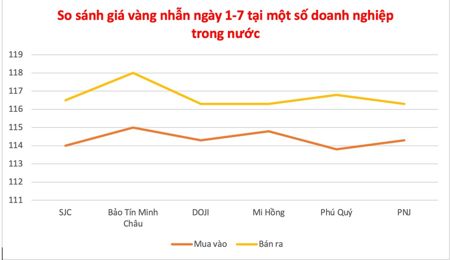 anh-man-hinh-2025-07-01-luc-101925.png