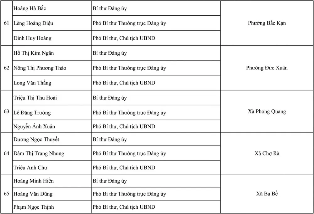 thai-nguyen-13-121430.jpeg
