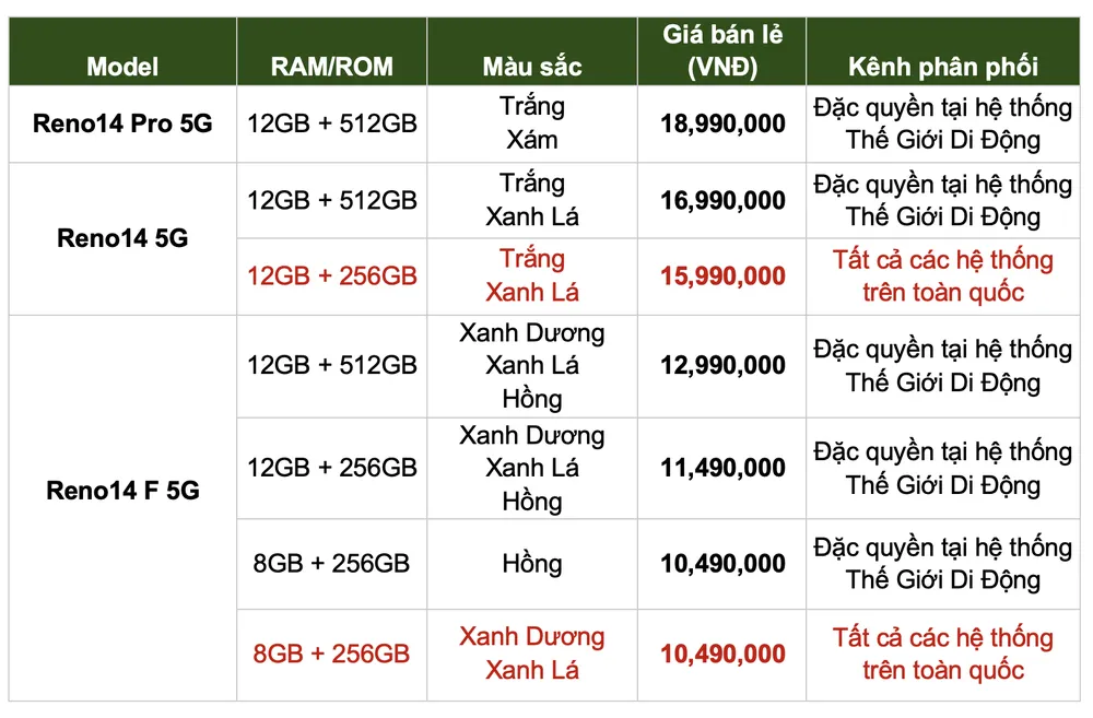 រូបថតអេក្រង់ 2025-07-01 នៅ 21.58.02.png