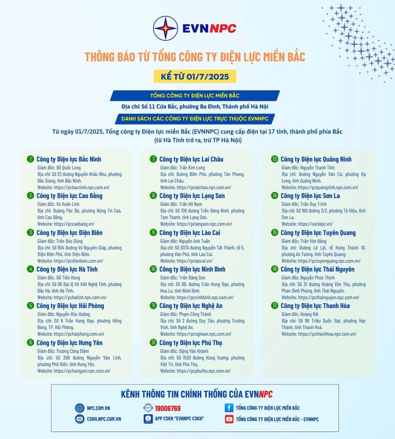 EVNNPC tinh gọn đến cấp cơ sở, tiếp tục nâng cao hiệu quả vận hành, dịch vụ khách hàng - Ảnh 1.