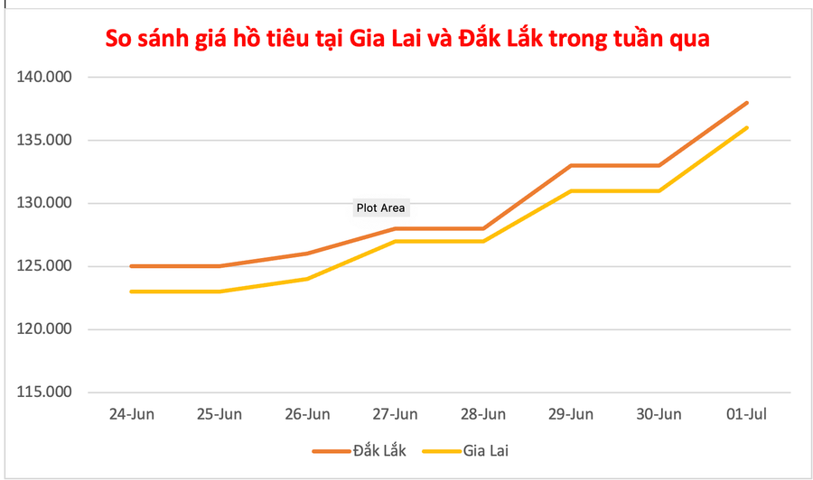 anh-man-hinh-2025-07-01-luc-152110.png