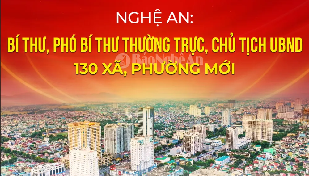 Danh sách Bí thư, Phó Bí thư Thường trực, Chủ tịch UBND 130 xã, phường mới của tỉnh Nghệ An