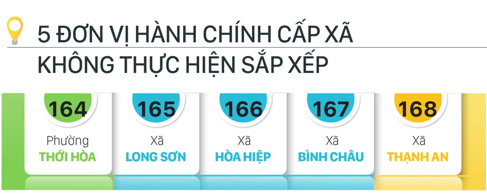 TPHCM moi-5dvhc.jpg