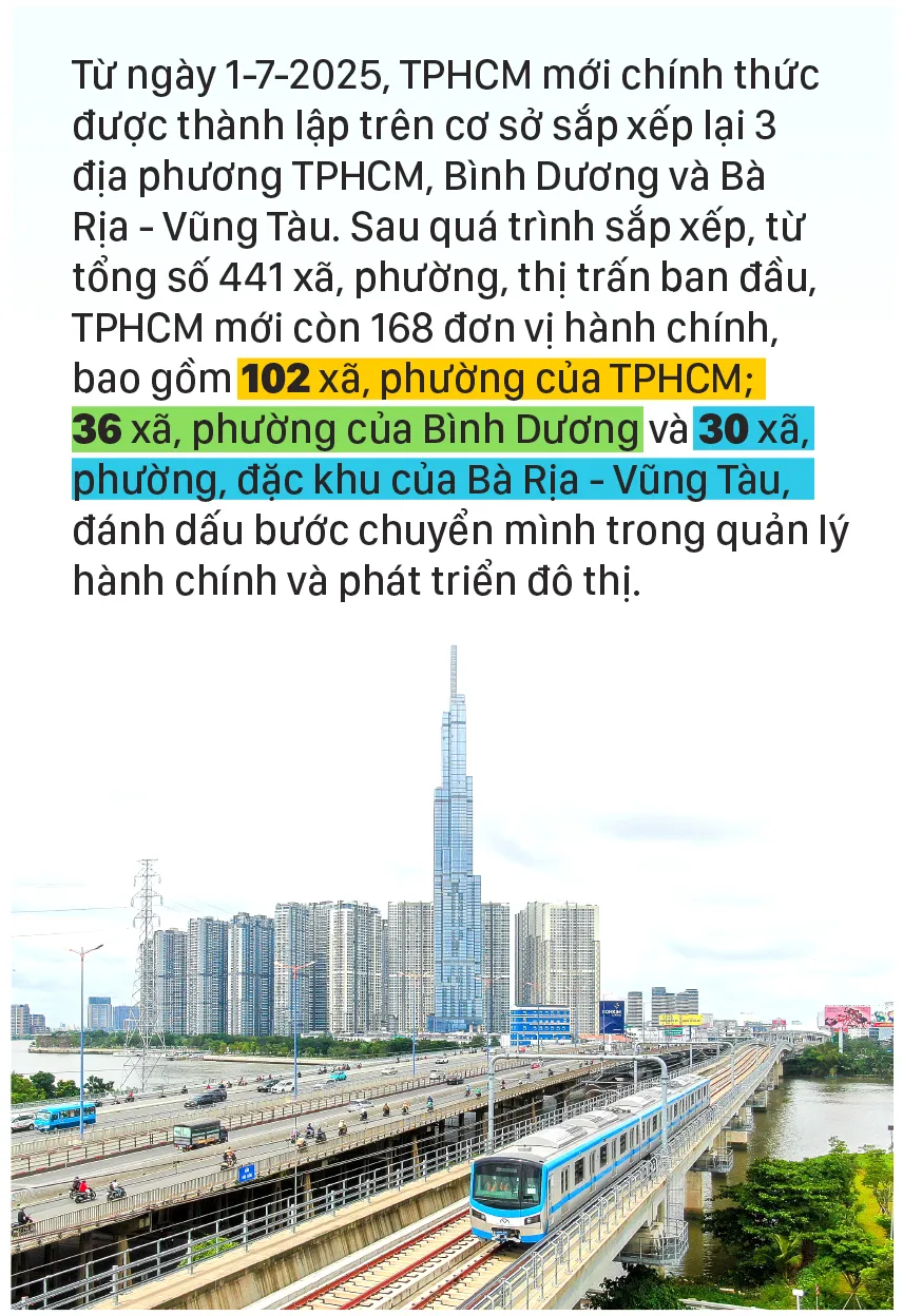 TPHCM moi-1.jpg