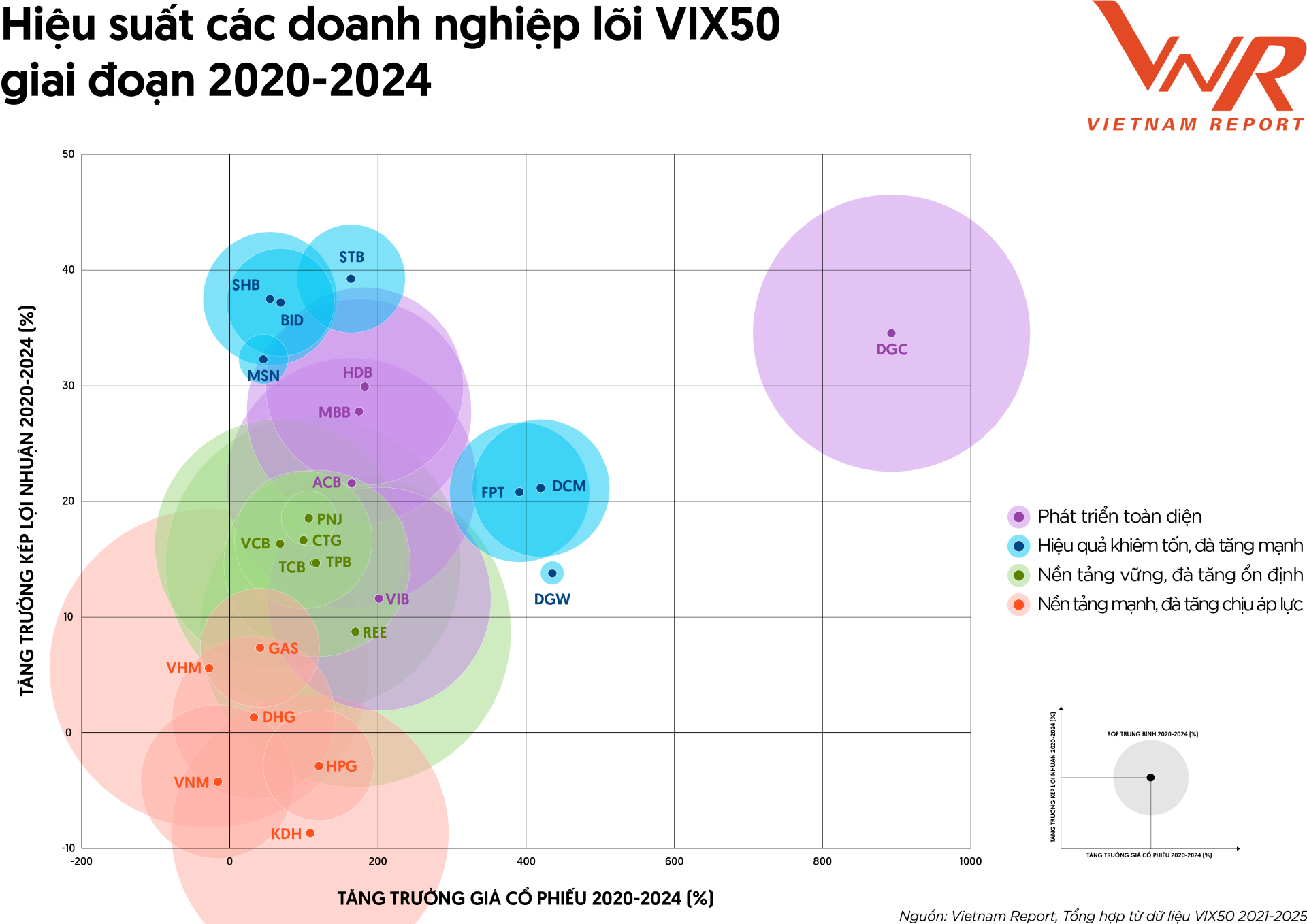 Newsletter VIX50 2025_Hinh 5.png