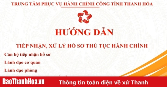 Hướng dẫn tiếp nhận, giải quyết hồ sơ chứng thực, hồ sơ thủ tục hành chính