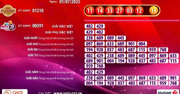 Xổ số Vietlott lại có vé trúng thưởng 16 tỉ đồng