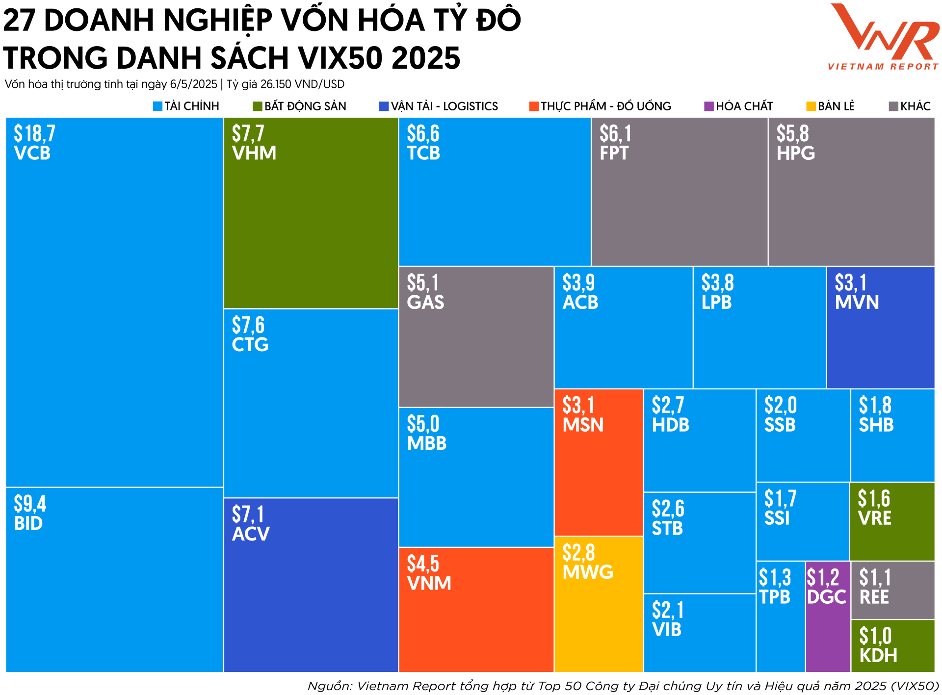 Newsletter VIX50 2025_Hinh 2.png