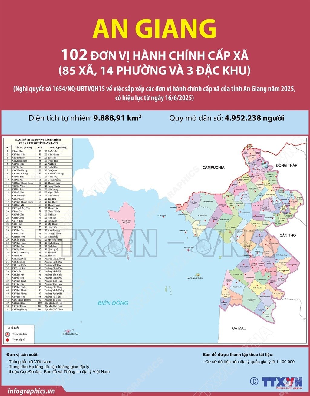 2025-06-20-vn-xa-ph-map-a1-angiang-h84-20250623142712.jpg