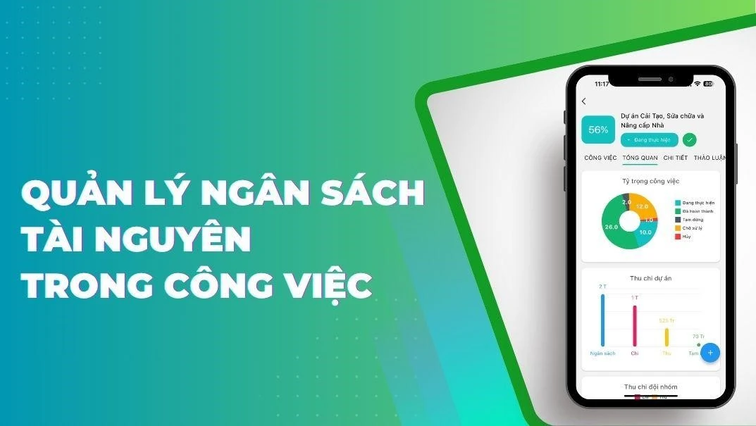 Quản lý công việc cho SME: Bước đầu để vươn ra biển lớn