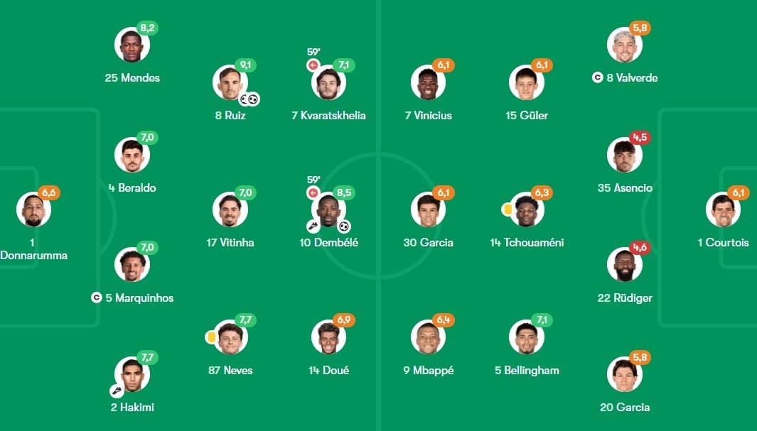Real vs PSG anh 5