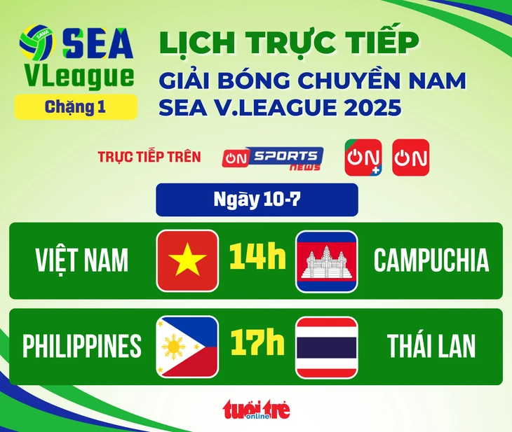 SEA V.League - Ảnh 1.