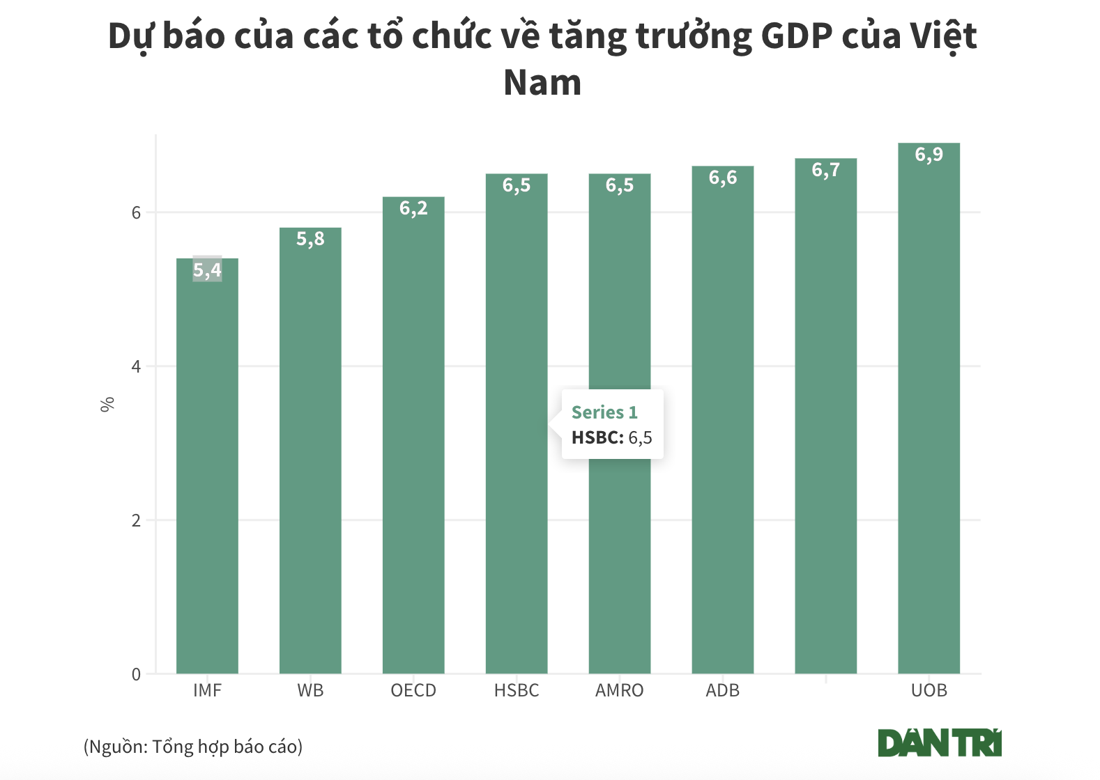 Ảnh màn hình 2025-07-10 lúc 16.12.10.png