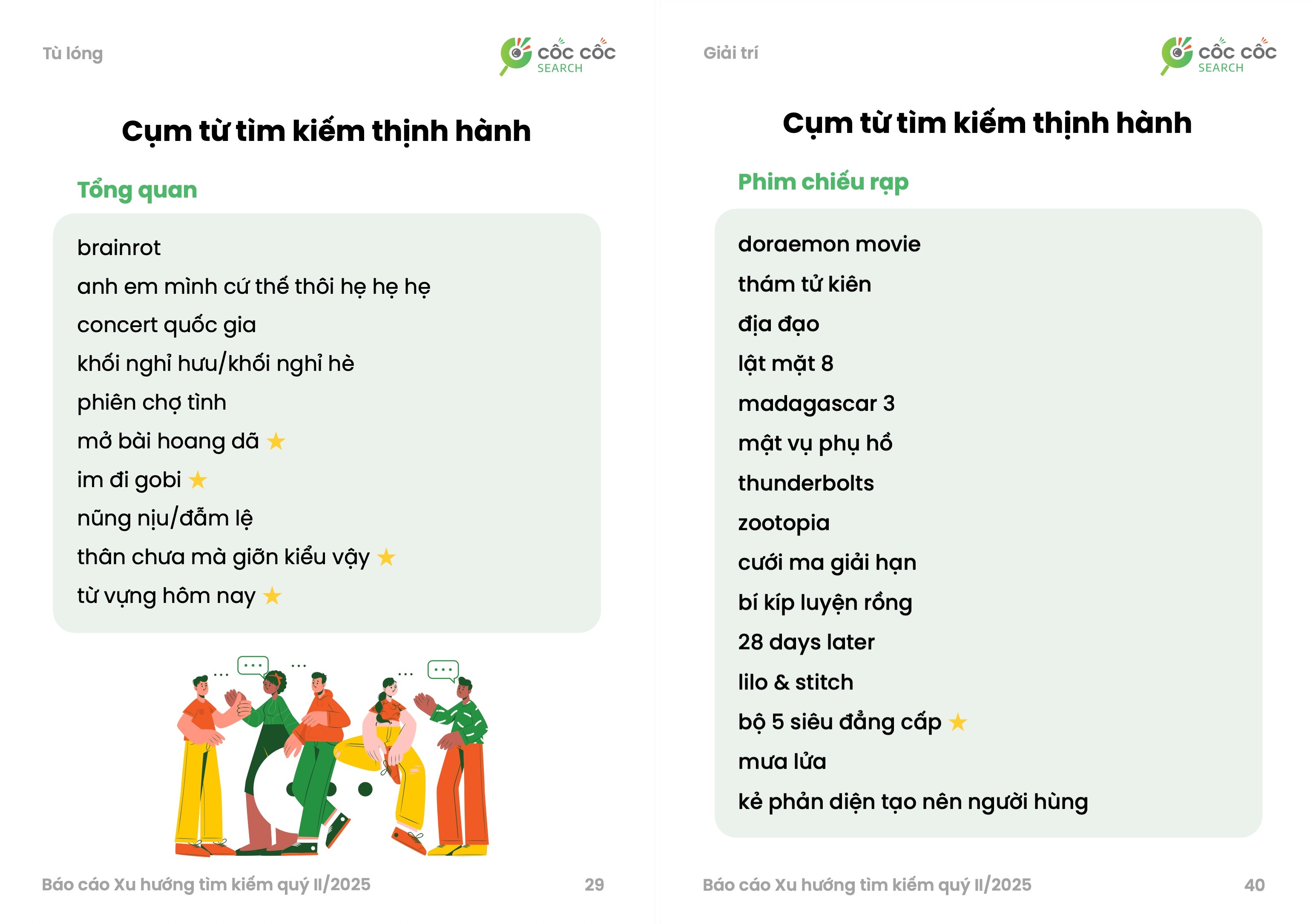 xu huong tim kiem,  tu khoa tim kiem,  xu huong Internet,  tu khoa pho bien anh 5