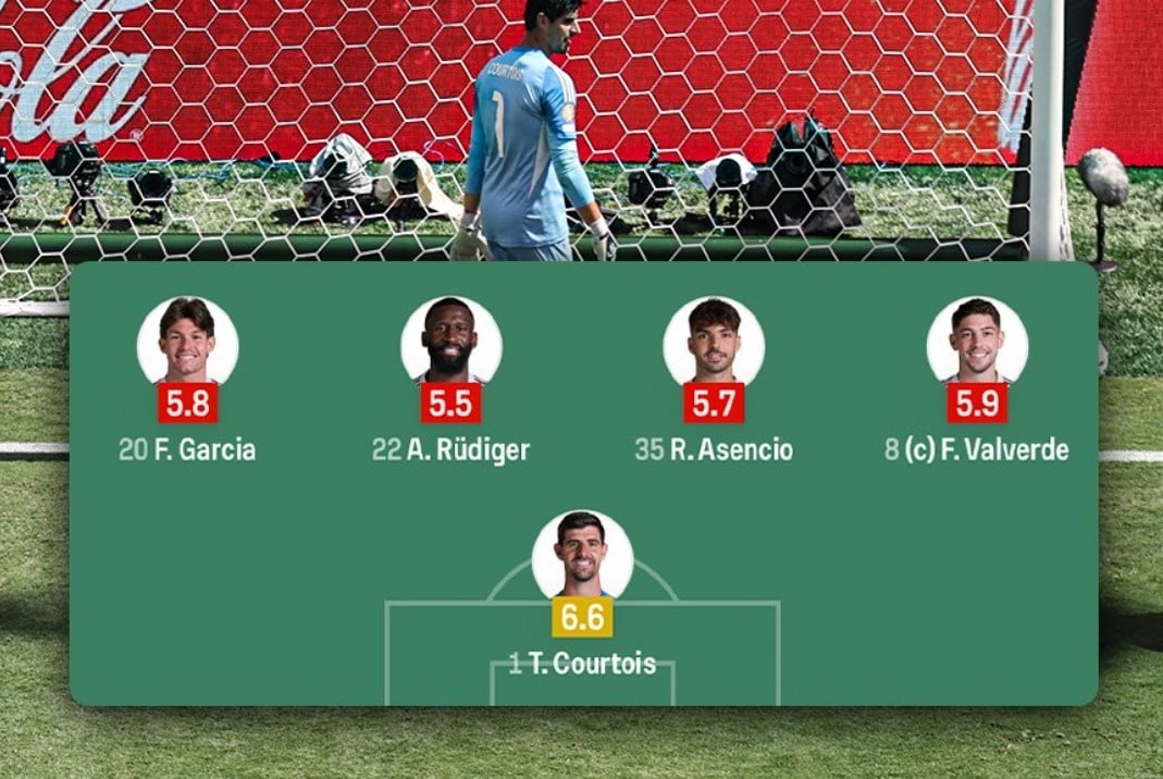 Real Madrid anh 1