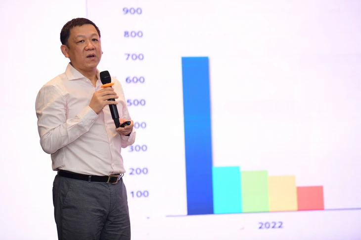 Bàn hướng phát triển thương mại cho ‘siêu đô thị’ TP.HCM - Ảnh 6.