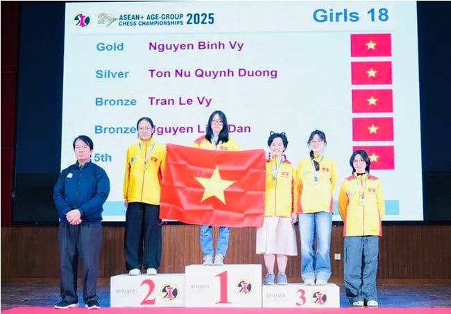 Đội tuyển cờ vua trẻ Việt Nam xếp nhất toàn đoàn giải vô địch nhóm tuổi Đông Nam Á 2025 - Ảnh 2.