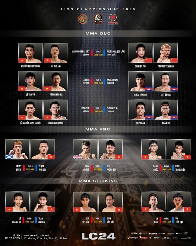 LION Championship 24: Lần đầu tiên thi đấu thể thức 2 đấu 2 quốc tế - Ảnh 3.