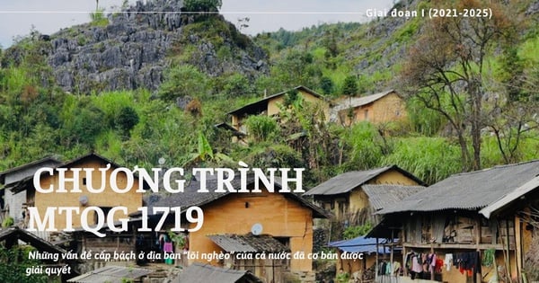 Xóa 'lõi nghèo' vùng đồng bào DTTS và miền núi - Bài 1: Thu hẹp khoảng cách phát triển