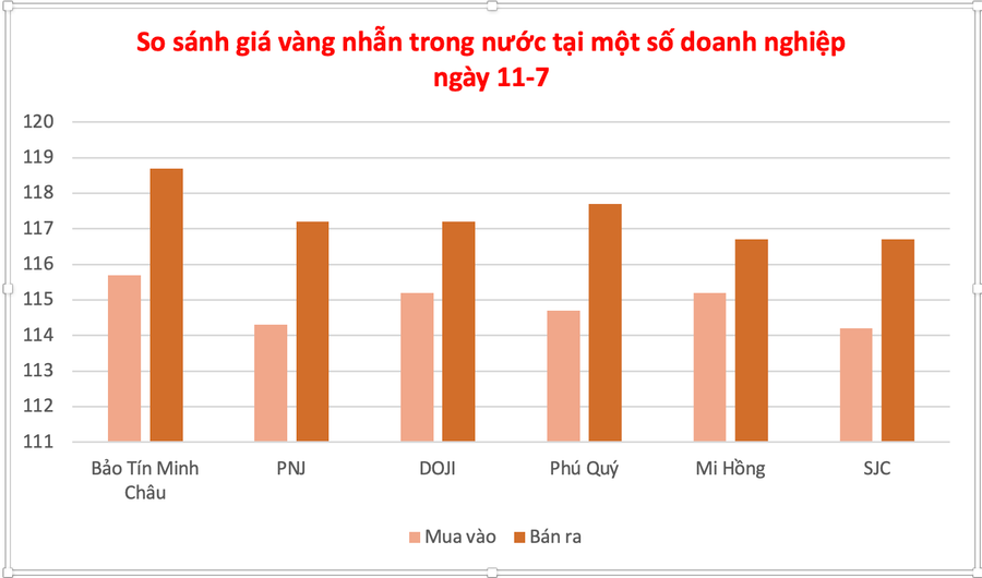 anh-man-hinh-2025-07-11-luc-113350.png