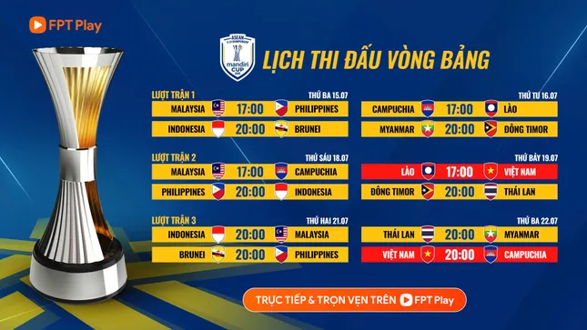 Lịch thi đấu của U23 Việt Nam tại giải U23 Đông Nam Á 2025 mới nhất ảnh 2