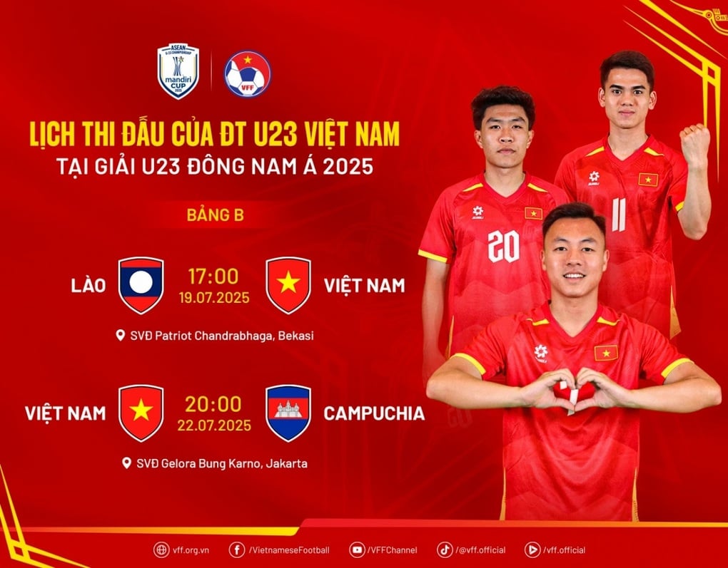 Hai cầu thủ U23 Việt Nam lọt vào mắt xanh của AFF - 3