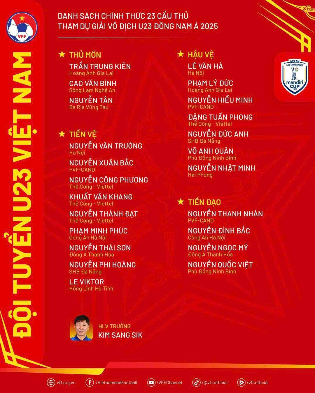 u22 viet nam anh 1