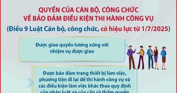 Rights of officials and civil servants to ensure conditions for performing public duties