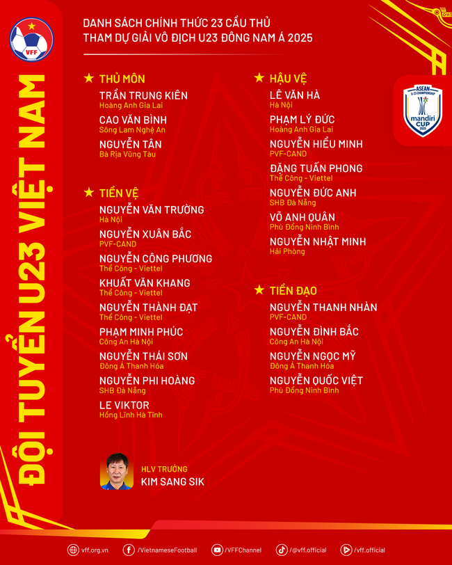 Công bố danh sách Đội tuyển U23 Việt Nam tham dự Giải vô địch U23 Đông Nam Á 2025 - Ảnh 3.