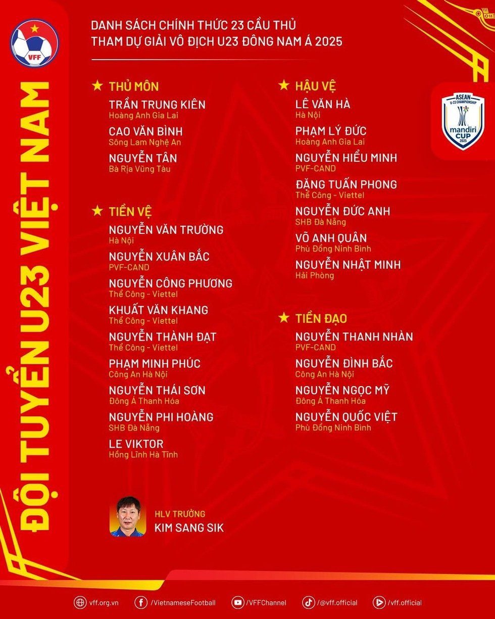 U.23 Việt Nam sẵn sàng săn cúp vô địch tại Indonesia, khán giả không bị ‘đói’ sóng- Ảnh 2.