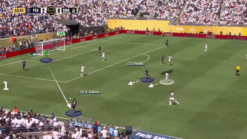 Chung kết FIFA Club World Cup: Con quái vật hung bạo và kẻ không cam chịu - 1