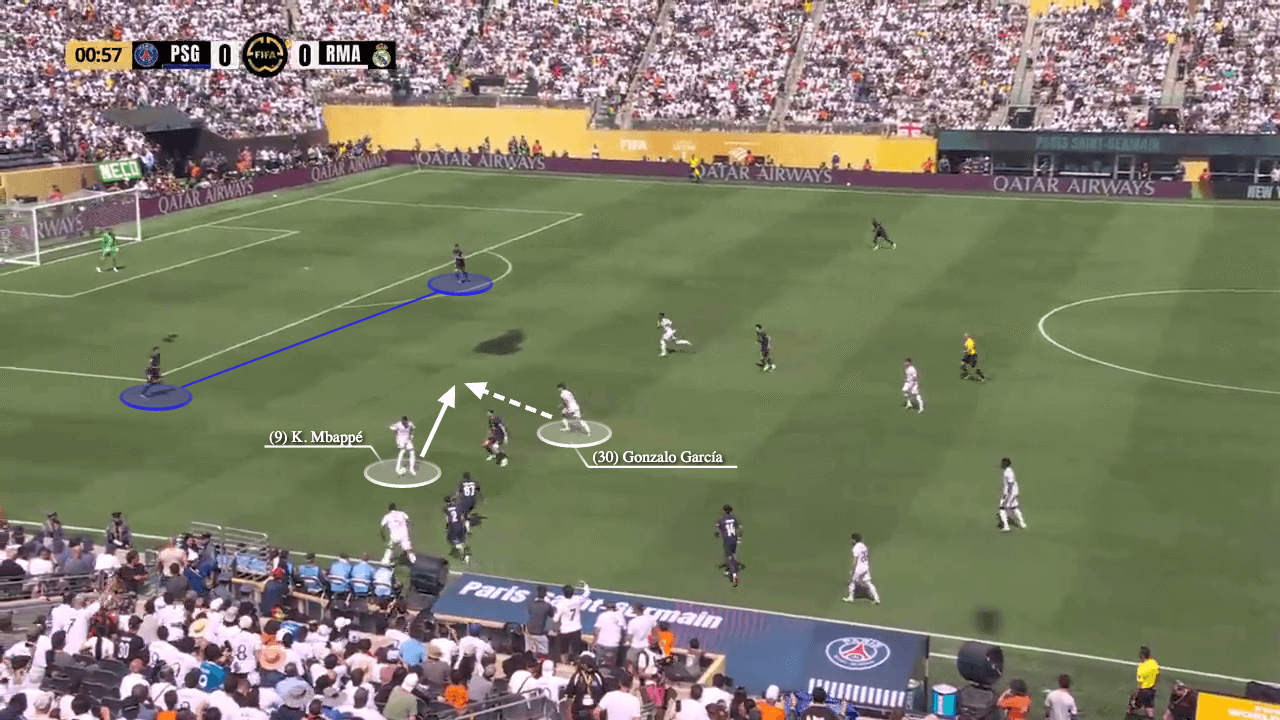 Chung kết FIFA Club World Cup: Con quái vật hung bạo và kẻ không cam chịu - 5