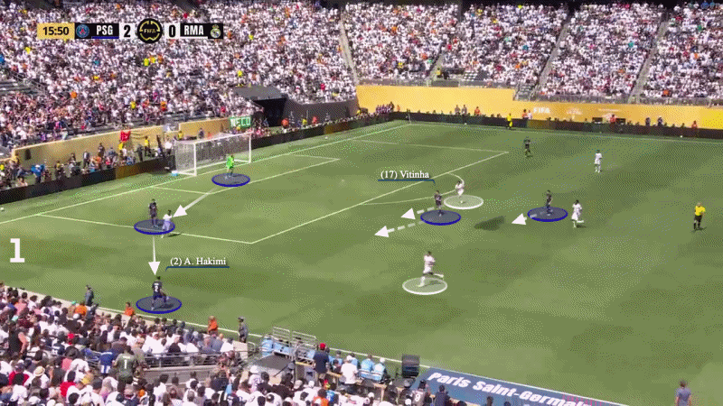 Chung kết FIFA Club World Cup: Con quái vật hung bạo và kẻ không cam chịu - 2