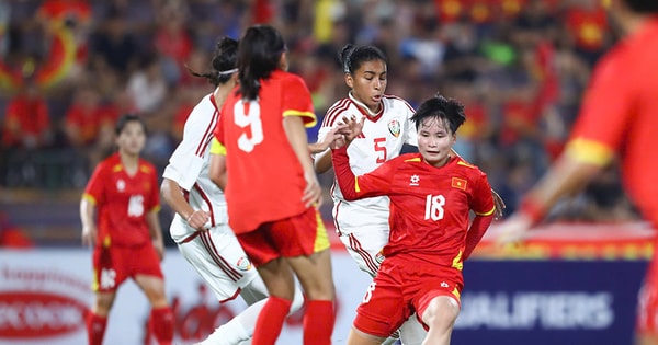 Vietnam Women's Football Team: Building the Foundation for the World Cup Dream