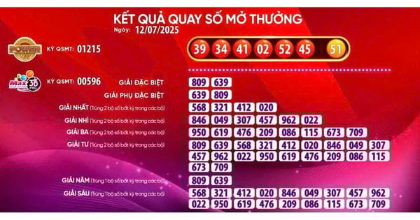 Vietlott giải thích về livestream quay số mở thưởng và sự minh bạch trong xổ số