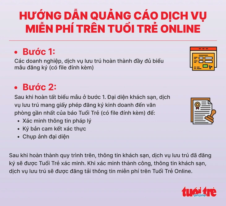 Cách đăng thông tin khách sạn, đường dẫn đặt phòng, số điện thoại…. miễn phí trên Tuổi Trẻ Online - Ảnh 3.