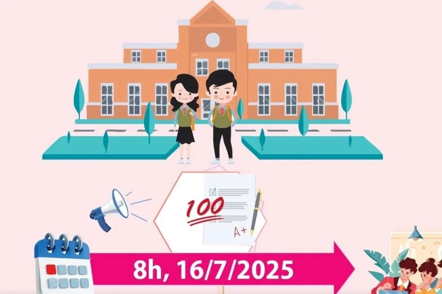 Những mốc thời gian cần lưu ý sau công bố thi tốt nghiệp THPT 2025