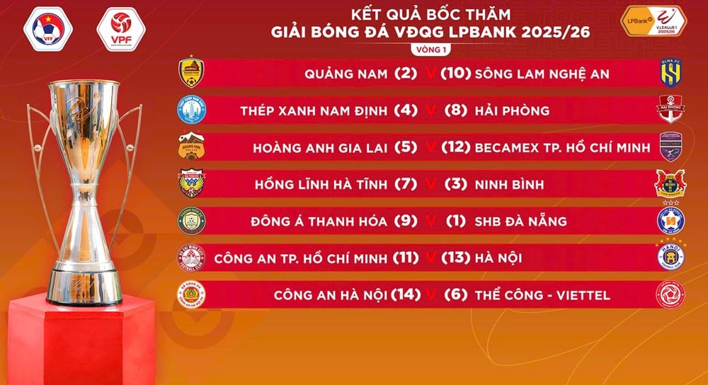 Kỳ vọng mới trong kỷ nguyên bóng đá chuyên nghiệp hiện đại - ảnh 2