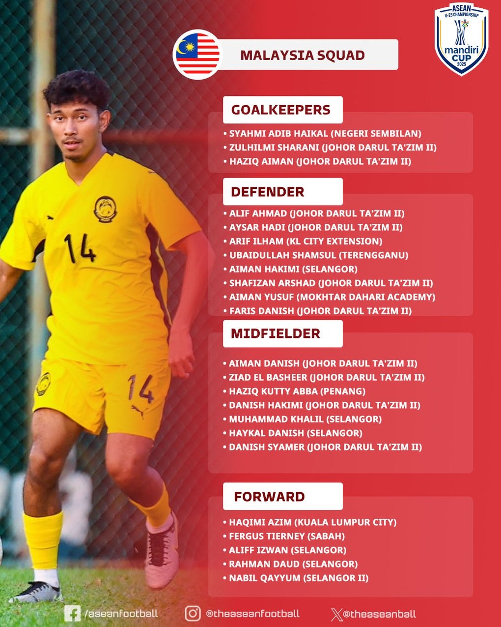 U23 Malaysia chốt danh sách dự giải Đông Nam Á, giữ lại cầu thủ nhập tịch - 2