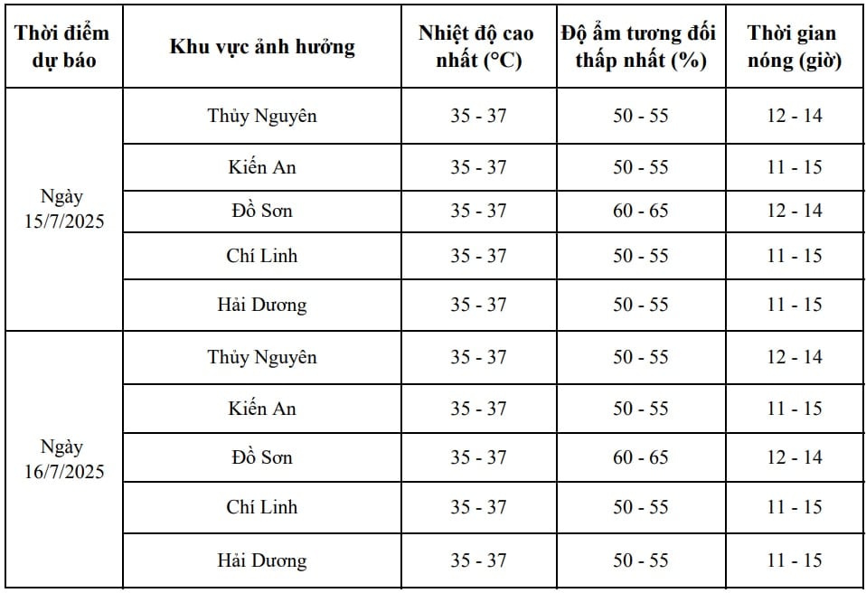 nang-nong1.jpg