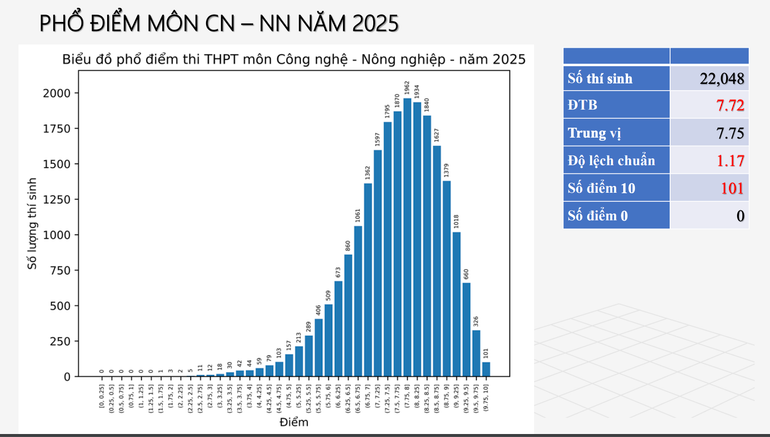 screen-shot-2025-07-15-at-35350-pm.png