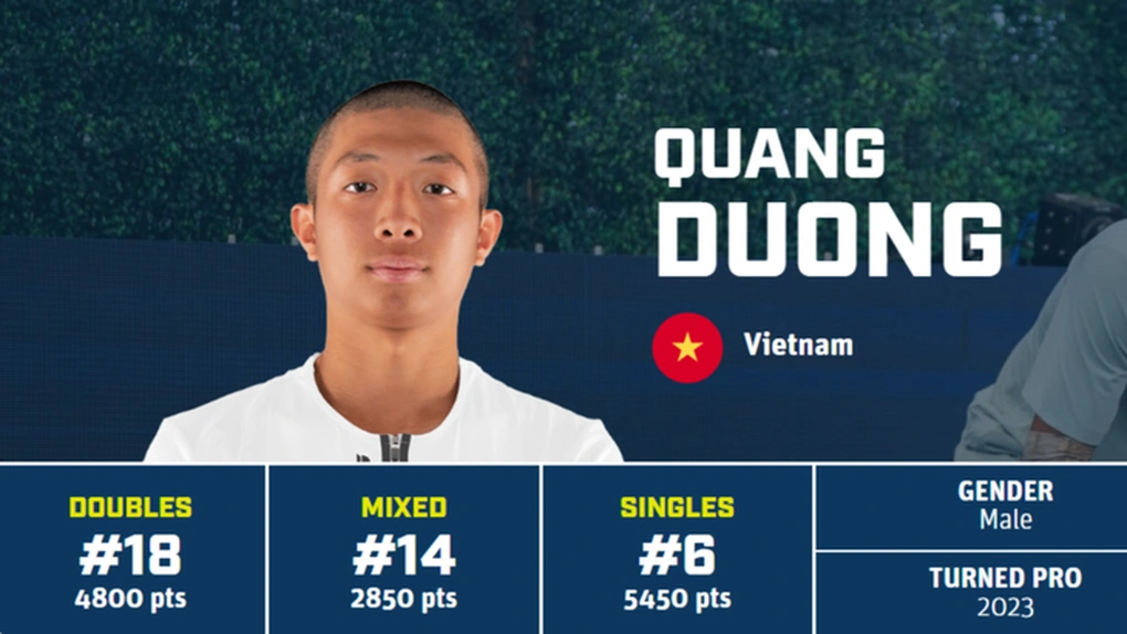 Thần đồng Quang Dương bất ngờ bị xóa tên khỏi hệ thống pickleball Mỹ - 1