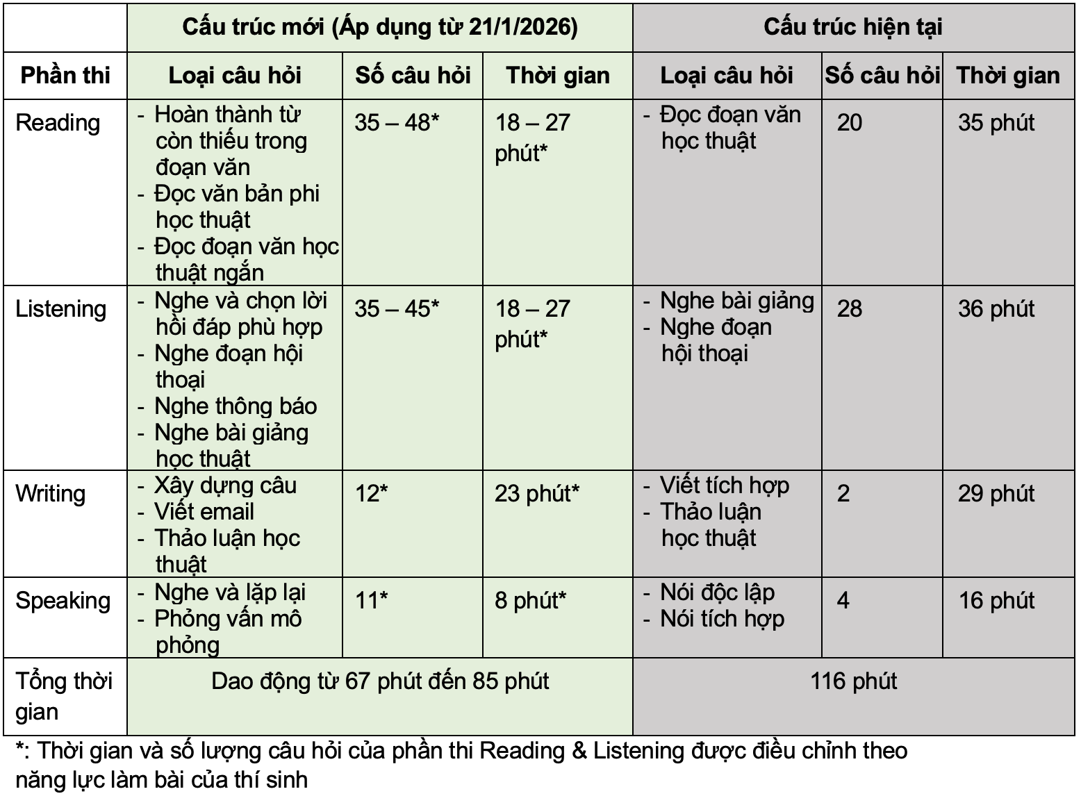 Ảnh màn hình 2025 07 15 lúc 11.21.13.png