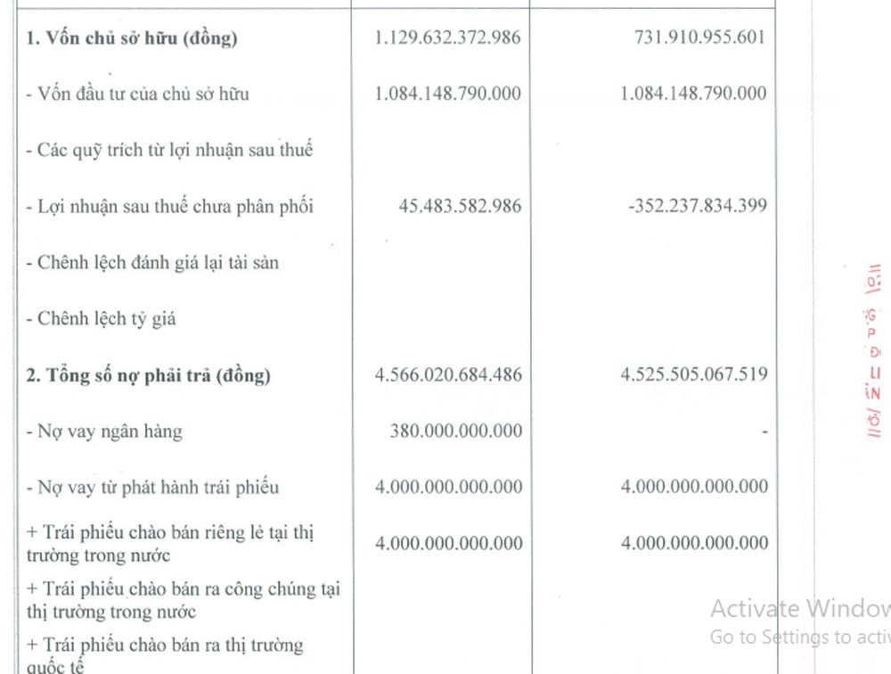 แทนเหลียนพัทแทนช้าง HNX2024.jpg