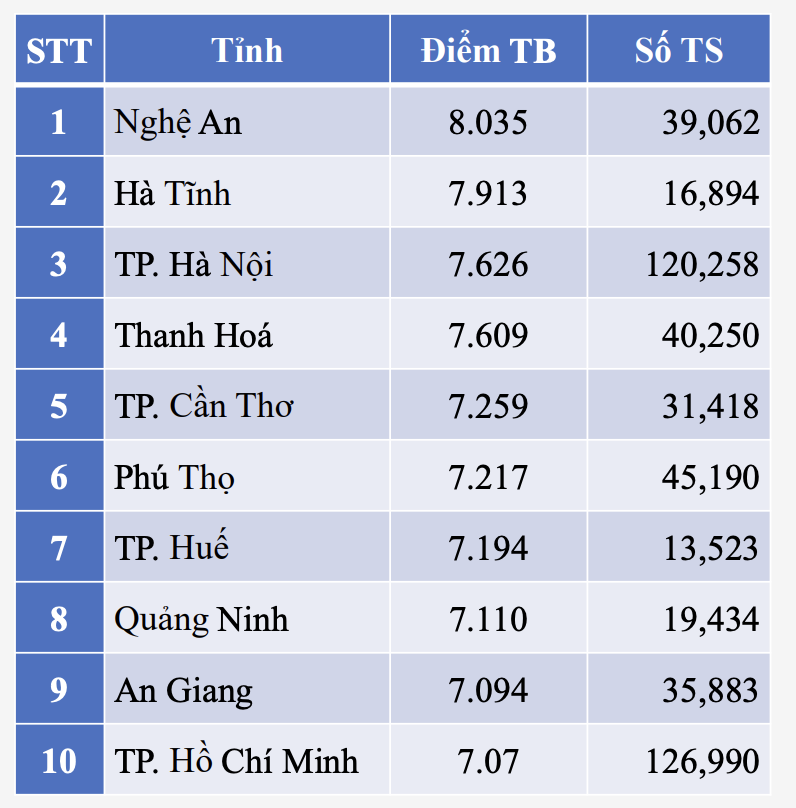 Ảnh màn hình 2025 07 15 lúc 15.54.44.png