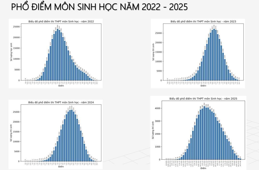 Ảnh màn hình 2025 07 15 lúc 16.44.41.png