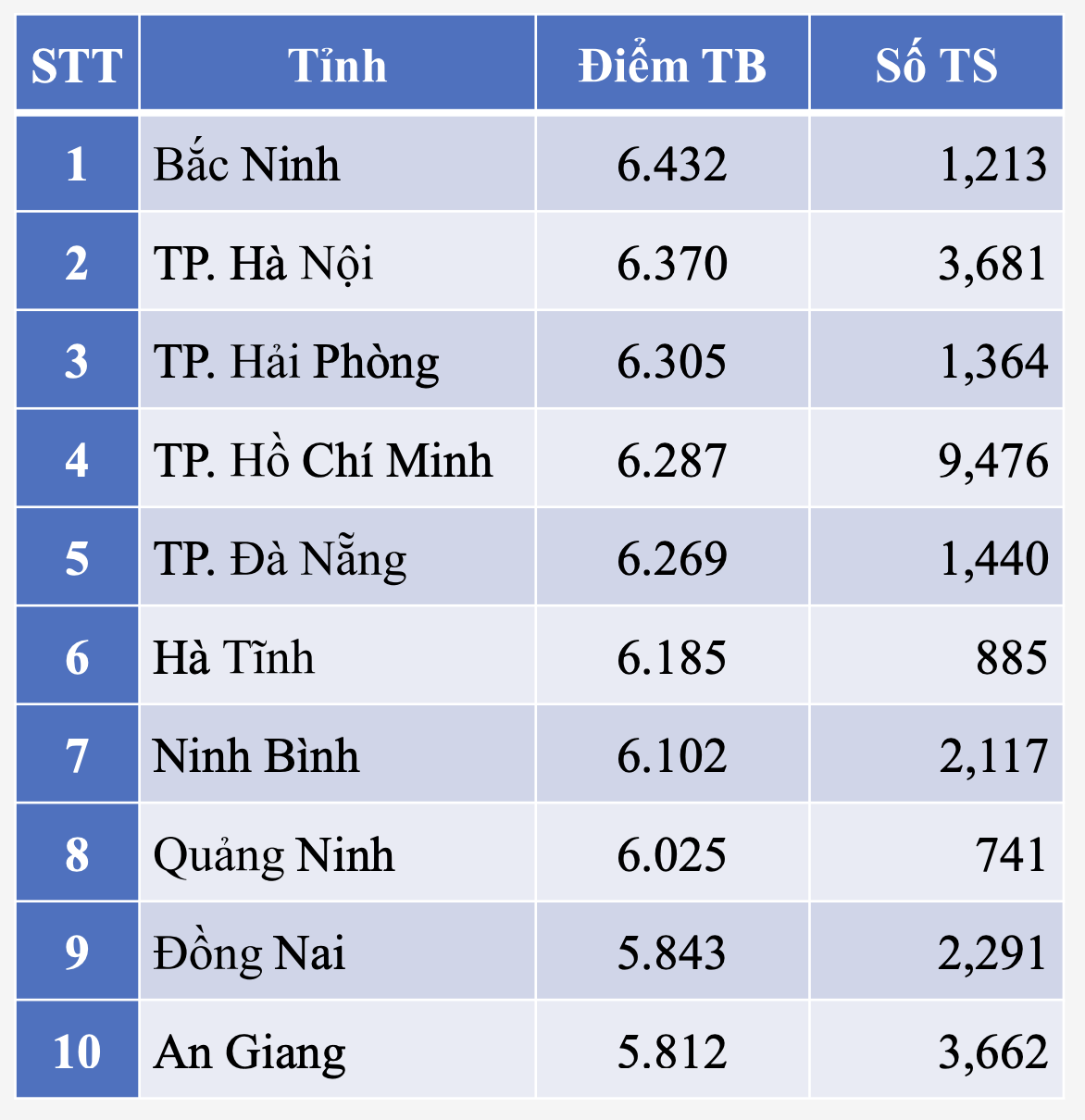 Ảnh màn hình 2025 07 15 lúc 17.54.31.png